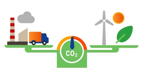 Read more about the article What is carbon offsetting?